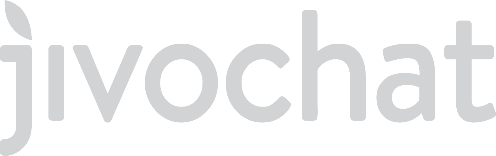 Jivochat Logo2